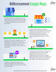 référencement seo google