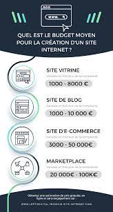 devis référencement site web
