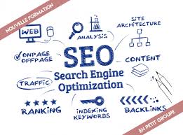 optimiser referencement site web