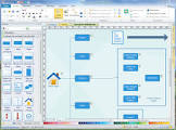 concepteur sites web