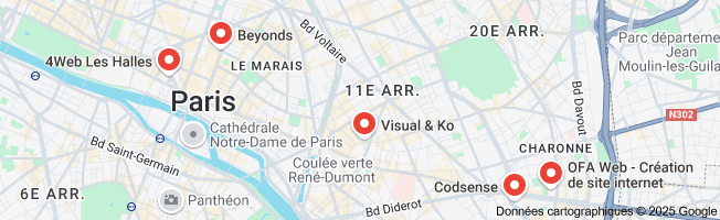 creation de site ecommerce