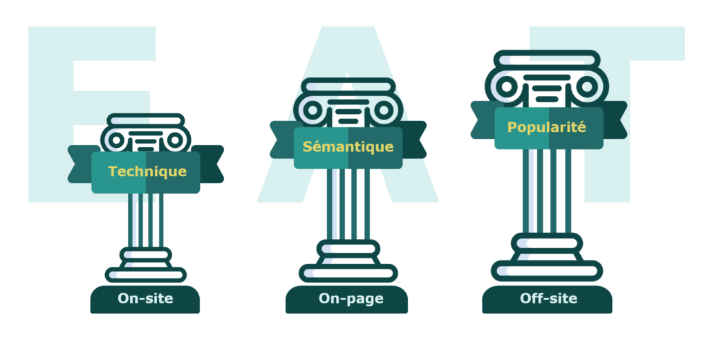 référencement site web seo