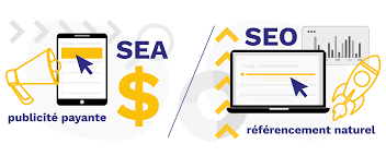référencement payant et naturel